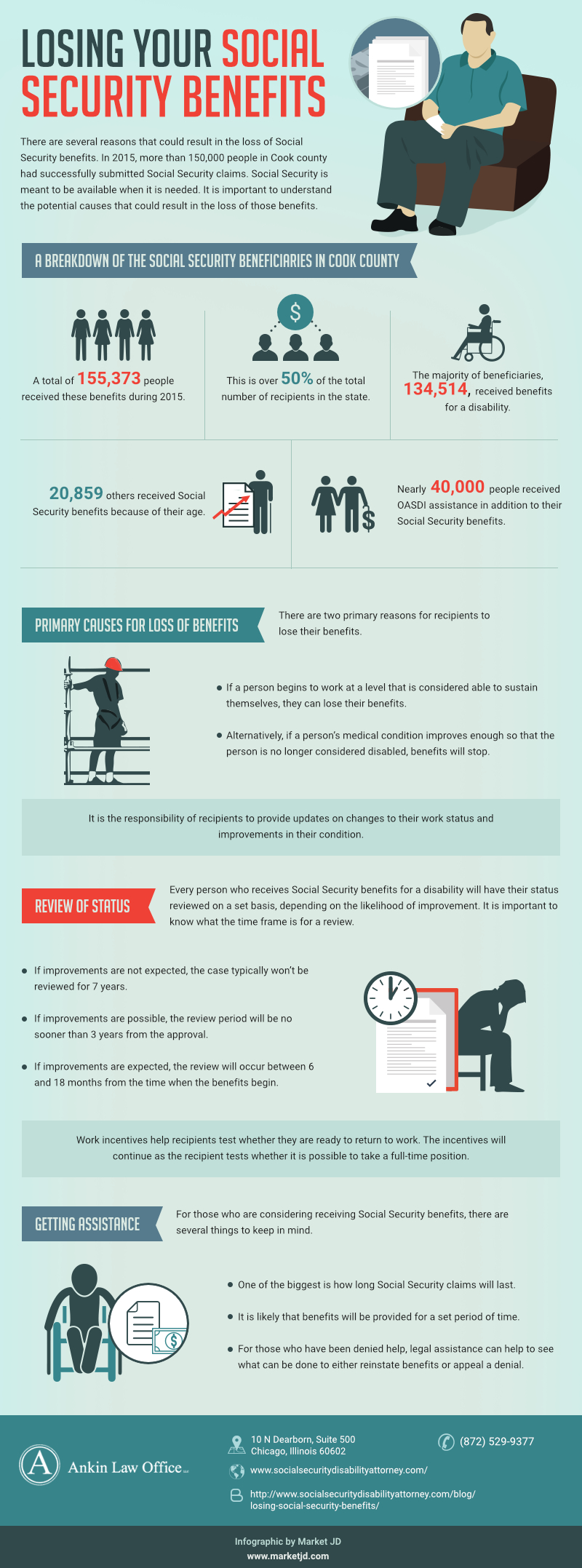 infographic_Losing Social Security Benefits